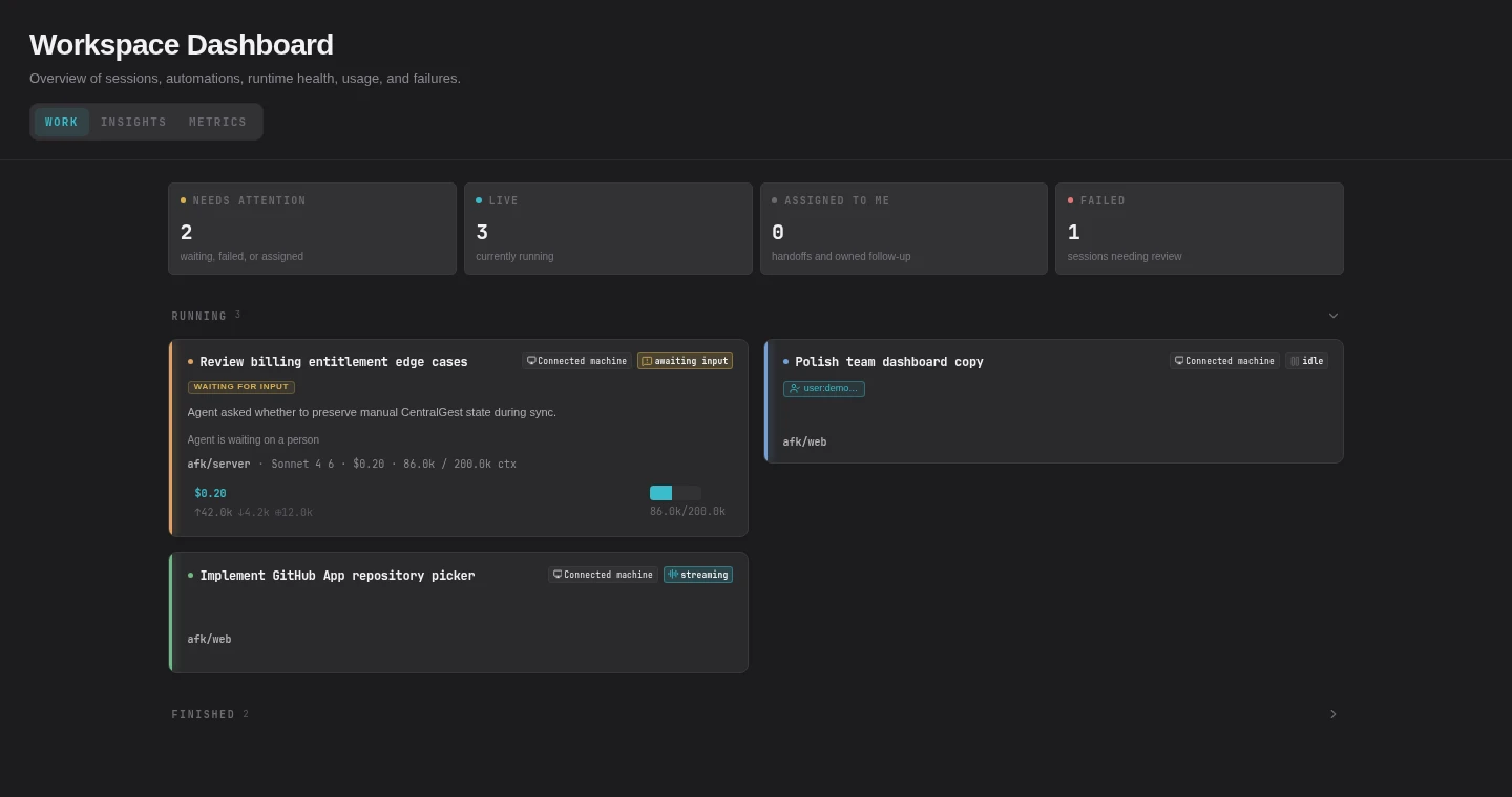 Actual AFK dashboard with demo data